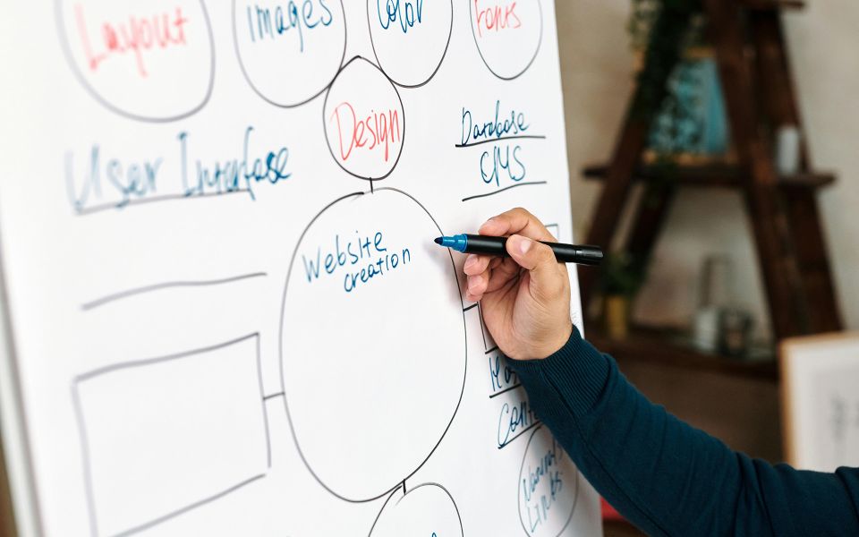 Why CMS Remains Crucial for Website Development